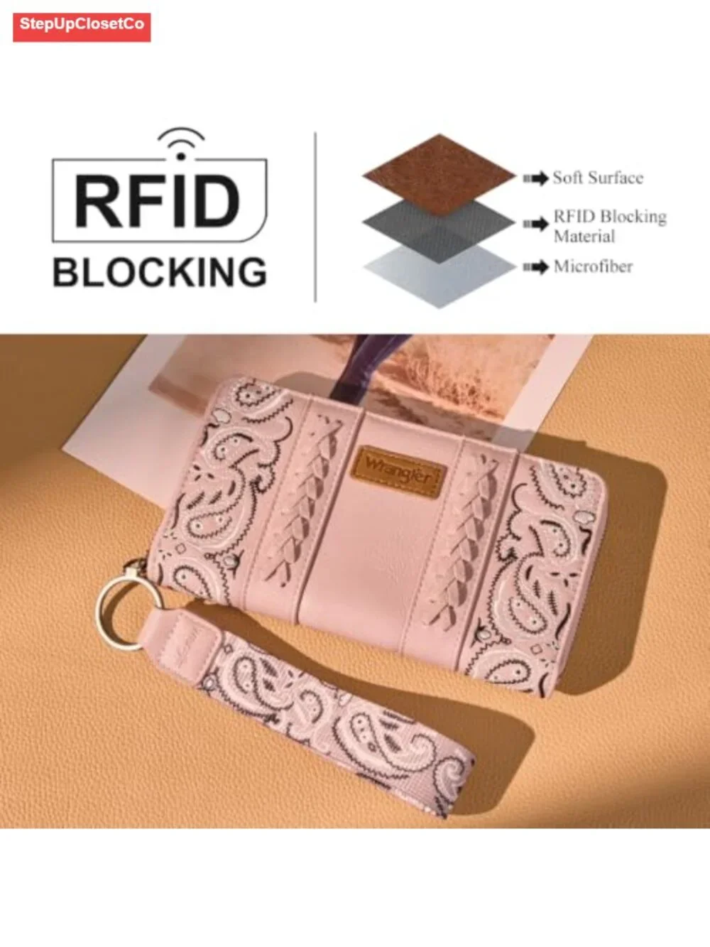 Faux Leather Wristlet Wallet RFID Blocking Zip Around Clutch